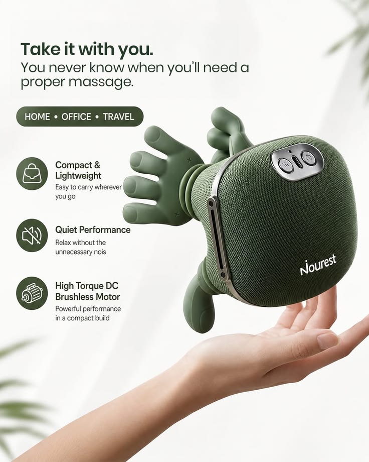 Shoulder & Neck Massager – Portable Kneading Massager for Neck, Shoulder & Back