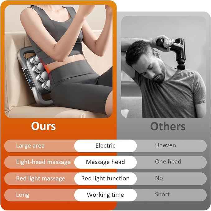 8D Massage Gun WNK-569 – Multi-Mode Percussion Massager for Deep Muscle Relief
