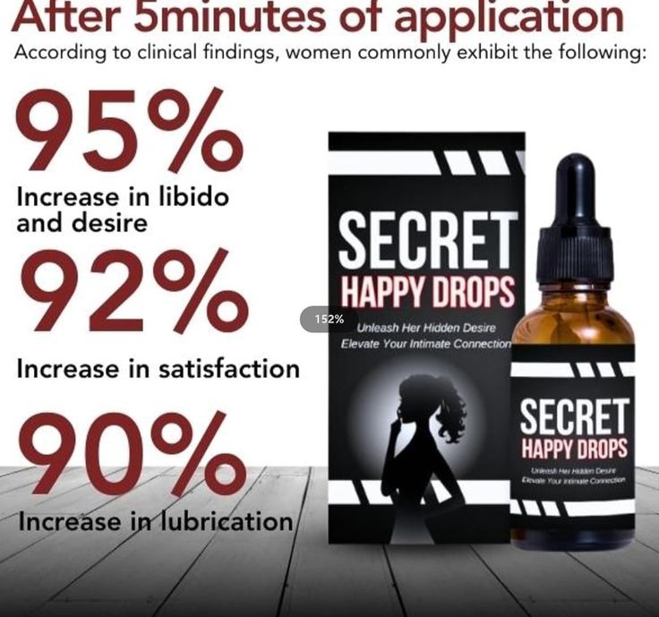 Googeer Secret Happy Drops – Natural Intimacy & Mood Enhancing Drops