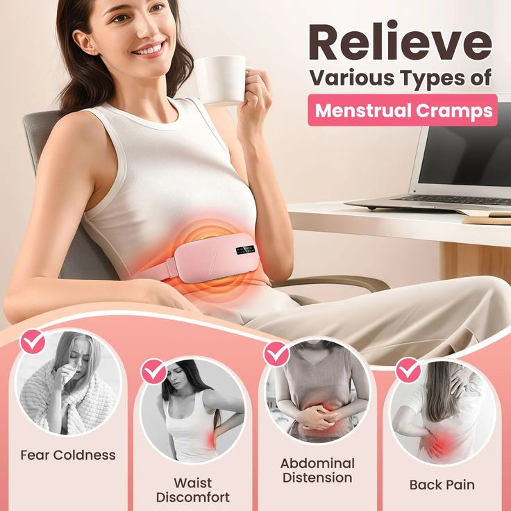 Electric Period Cramp Massager – Heating Belt for Menstrual Pain Relief